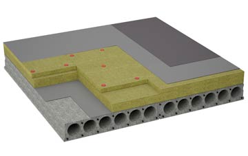 considerations of Redhill flat roofing insulation